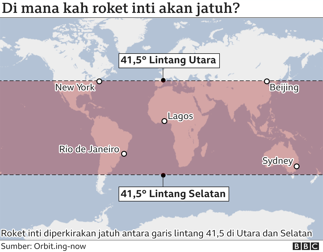 Roket China akan Jatuh di Bumi Tanpa Kendali, Dimana Tepatnya?